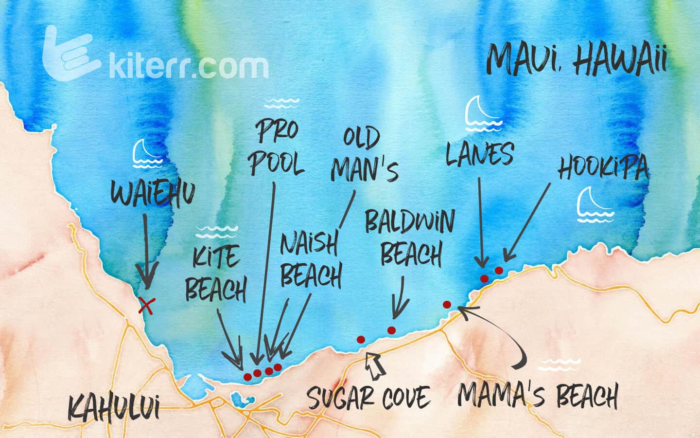 The best kitesurfing spots in Maui, Hawaii //